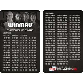 WINMAU Dartboard Surround, Set Diamond Plus | Dartscheibe, Dart Scheibe Darts