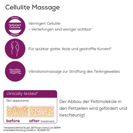 Beurer Cellulite releaZer Compact Massagegerät