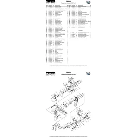 Makita Doppelschleifbock GB602