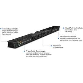 Bose Smart Ultra Soundbar Schwarz