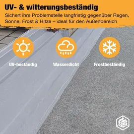 HSS Flüssigkunststoff transparent 800 g