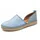 Josef Seibel Sofie SkyBlue 39