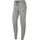Nike Park 20 Jogginghose Grau L