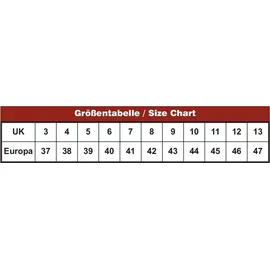 Max Fuchs Stiefel, 10-Loch"Pure Trash schwarz, oder Stahlkappenstiefel 10-Loch Pure 10 - 44