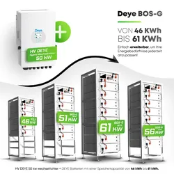 Deye Komplettset 50 kW Hochvolt Hybridwechselrichter (SUN-50K-SG01HP3-EU-BM4) | 46,08kWh - 61,44kWh Deye BOS-G Speicher | Auswählbar
