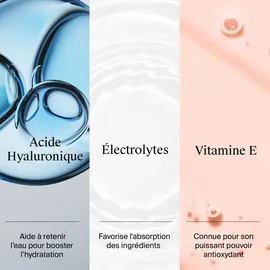 Neutrogena Hydro Boost Augencreme Gel 15 ml