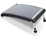 Gre Solarheizung für Aufstellpools