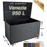 Kissenbox Auflagenbox Gartentruhe Gartenbox Truhe Box Polyrattan Rattan Schwarz