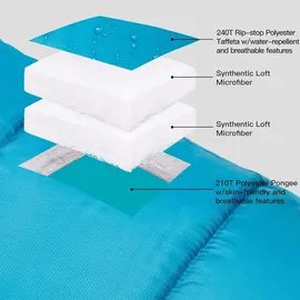 luxuskollektion Schlafsack -10 bis 15 Grad Wasserabweisend 4