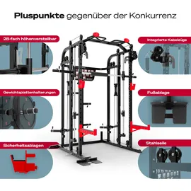 Sportstech SXM150 Schwarz