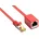 Ethernet mit mit Ethernet 0