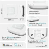 Homematic IP HmIP Set Zutritt Access Point 2 Keypad Türschlossantrieb