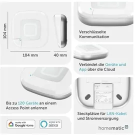 Homematic IP HmIP Set Zutritt Access Point 2 Keypad Türschlossantrieb