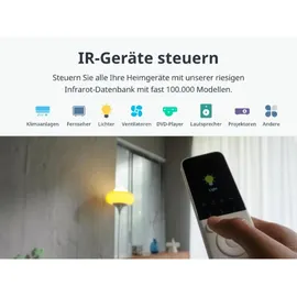 SwitchBot Fernbedienung Universal Remote