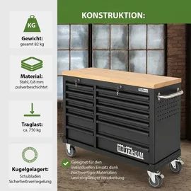 Trutzholm Werkstattwagen DELUXE 12 Schubladen 123 cm Breite unbestückt mit massiver Arbeitsplatte Anthrazit
