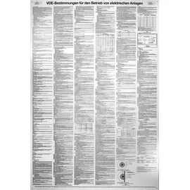 KS Tools Schild VDE-Bestimmungen 66 x 100 cm