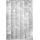 KS Tools Schild VDE-Bestimmungen 66 x 100 cm