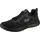 SKECHERS Bountiful Quick Path Damen Schwarz 36