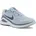 Herren Blau 42