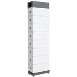 BYD HVM Premium 22.1 Battery Box 22,08kWh Speicher