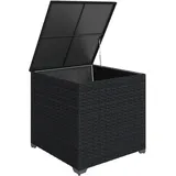 Polyrattan Kissenbox Auflagenbox Garten Aufbewahrungsbox 253l Wasserdicht Reißverschluss Schwarz