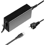 CoreParts Mbxusbc-ac0025