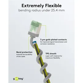 goobay Patchkabel U/FTP Cat8.1 74344