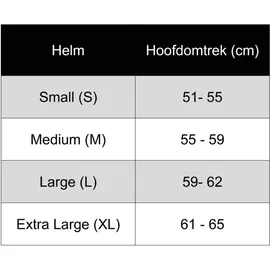 Smith Optics Trace MIPS 51-55 cm matte blackout