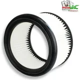 mistervac Lamellenfilter Ersatzfilter kompatibel Wap Alto Nilfisk SQ 450-11