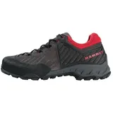 Mammut Alnasca II Low GTX