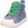 superfit Supies Blau 21