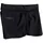 Roxy Endless Summer Schwarz S