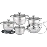 Cheffinger Topf-Set 12-tlg. Kochtopf