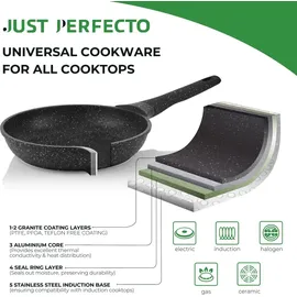 just perfecto Topf und Pfannenset Induktion mit deckel Schwarz ohne PTFE und PFOA 14 pcs - Kochtopfset Aluminium mit Antihaftbeschichtung - Töpfe Set - Schwarz