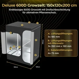 The Hookah Growzelt 150 x 120 x 200 cm Schwarz