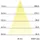 Brumberg 10106103 LED-Wandleuchte 9 W Silber