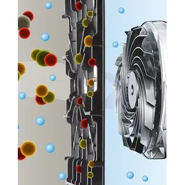 Bosch BBZ02MPF Motorschutzfilter BSGL5 BGL5S BGL70