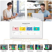 Samsung VXT CMS + RM Pro Cloud Dienstleistung