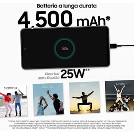 Samsung Galaxy A52s 5G 6 GB RAM 128 GB Awesome Mint