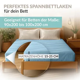 Carpe Sonno Spannbettlaken Jersey 90 x 200 - 100 x 220 cm blau