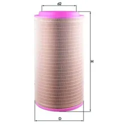 Luftfilter MAHLE LX 3599
