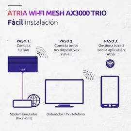 Strong MESKAX300ADD WLAN-Verstärker 3er Pack