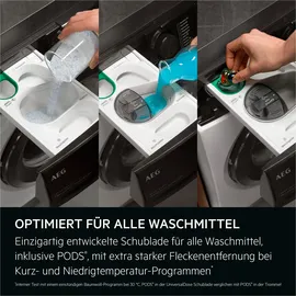 AEG LR7EW75610 Waschmaschine (11 kg, 1600 U/min)