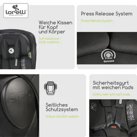 Lorelli Kindersitz Estate i-Size 40-150cm, Isofix Stützbein, Sitz 360 drehbar, grün