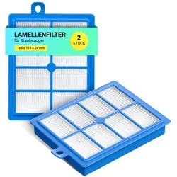 Filter 2 Stück kompatibel mit Electrolux 900167768/2 EFS1W für Staubsauger