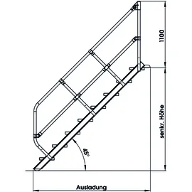 Günzburger MUNK Günzburger Steigtechnik Aluminium-Treppe Stufen 45° 12 Stufen