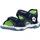 superfit Mike 3.0 Blau/Türkis 34
