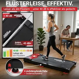 MIWEBA Walking Pad Schwarz