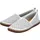 Rieker Slipper Damen Weiß 36