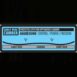 LIB TECH Legitimizer - 151